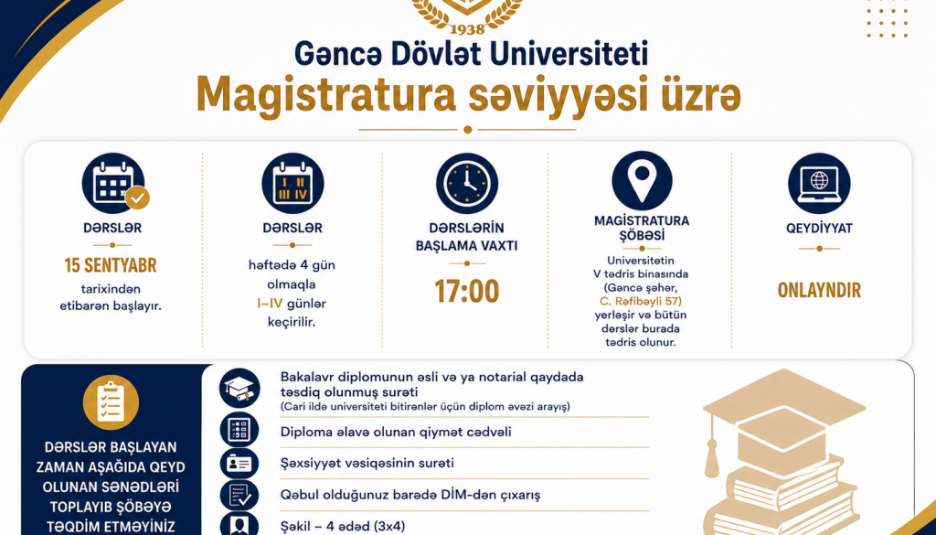 Gəncə Dövlət Universitetində Magistratura səviyyəsi üzrə dərslər