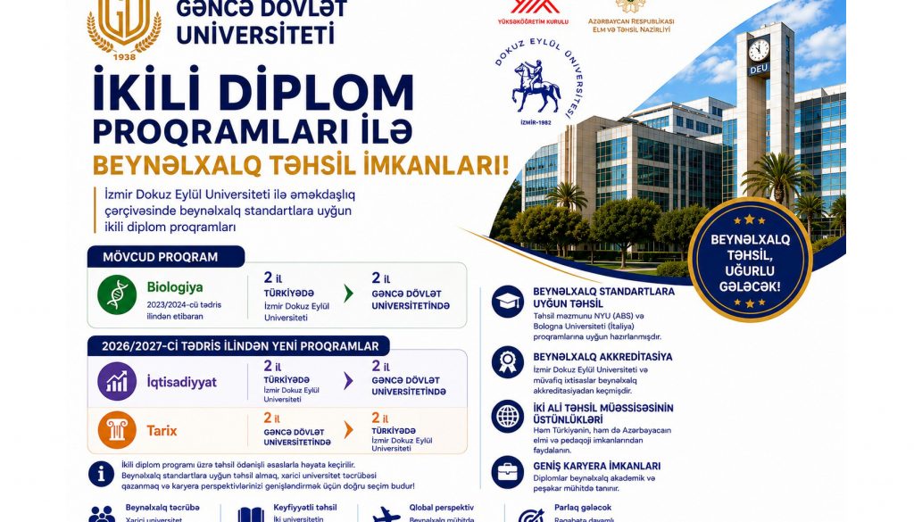 Gəncə Dövlət Universitetində ikili diplom proqramı üzrə təhsil imkanları genişlənir