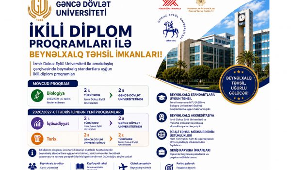 Gəncə Dövlət Universitetində ikili diplom proqramı üzrə təhsil imkanları genişlənir